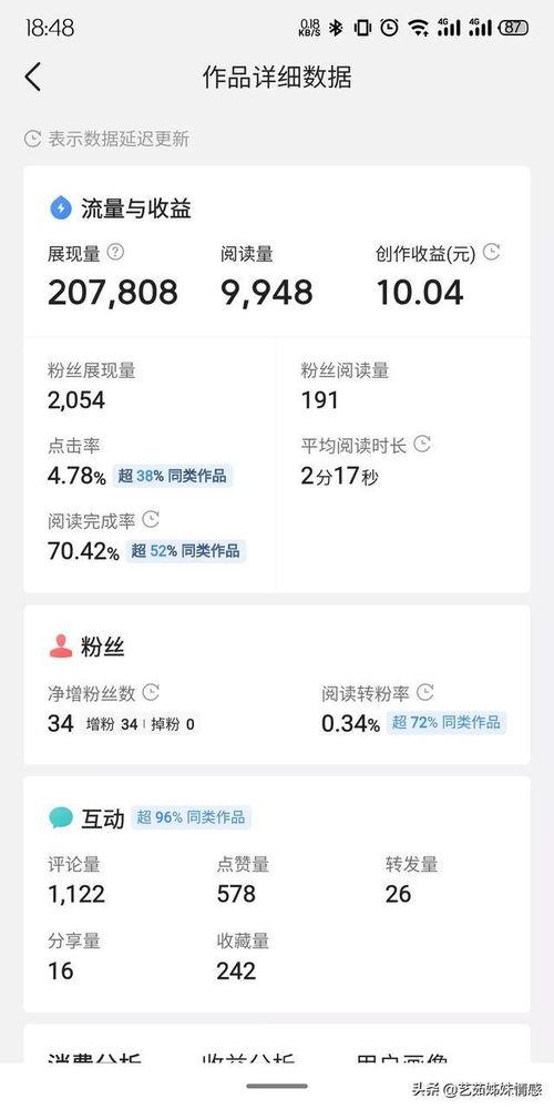 头条僵尸粉创作,头条僵尸粉背后的惊人真相