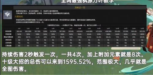 原神最新爆料时间表图片,精彩内容抢先看，敬请期待！