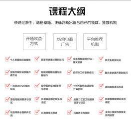 头条引用视频有收益不,头条引用视频，轻松赚取收益