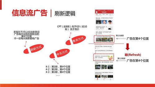 在头条怎么拍直播,轻松掌握直播拍摄技巧，打造精彩直播内容